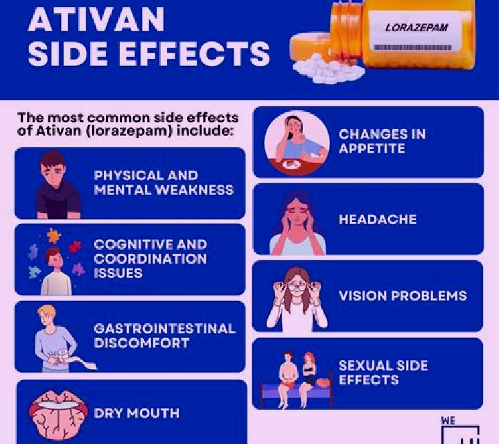 Lasix ativan and lasix pharmacy