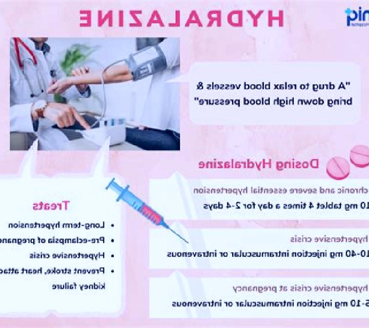 Lasix can i take lasix with hydralazine medication