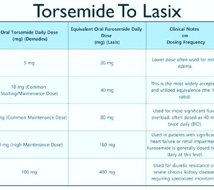 Lasix does lasix make you dizzy tablet