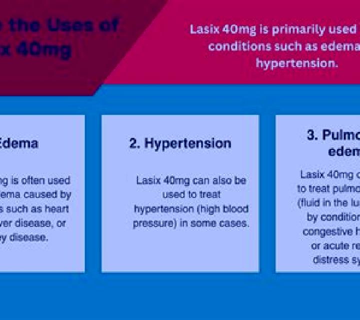 Lasix does lasix worsen gout medication