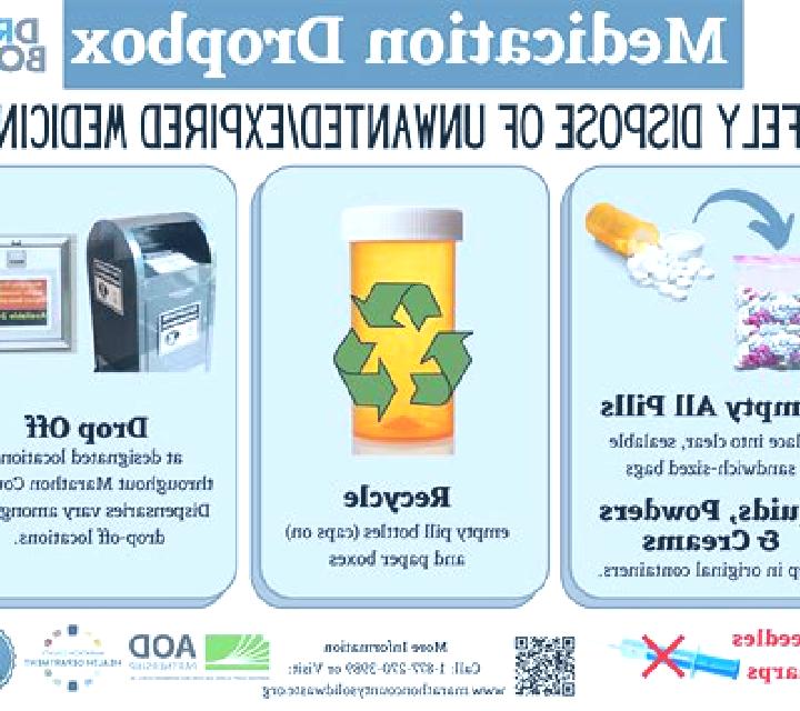 Lasix donating unused lasix vials medication