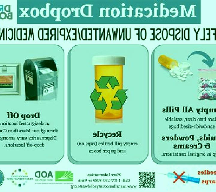 Lasix donating unused lasix vials pills