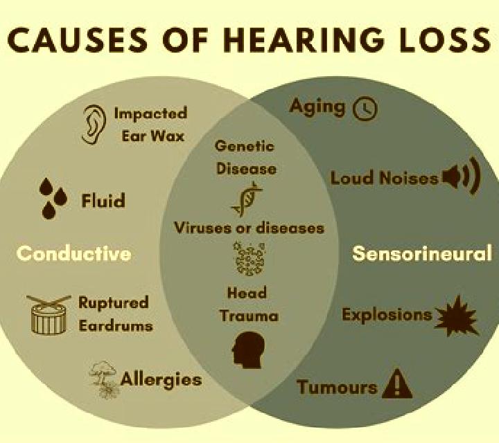 Lasix hearing loss caused by lasix tablet