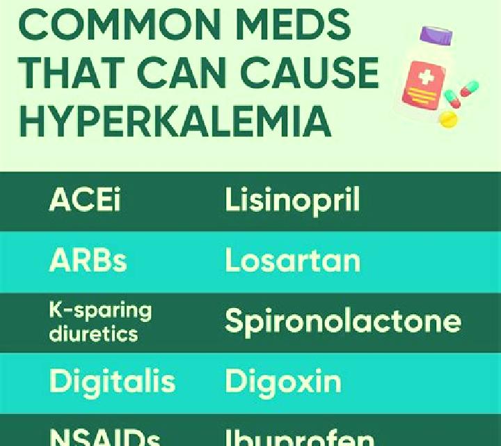 Lasix hypercalcemia lasix medication