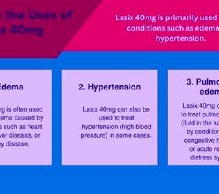 Lasix is lasix used for hyperkalemia medication