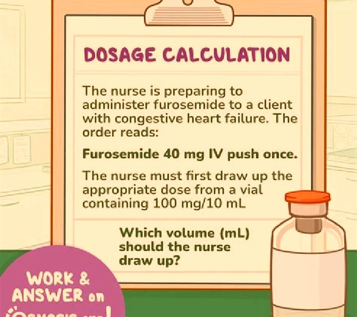 Lasix iv push lasix given over two minutes to avoid medication