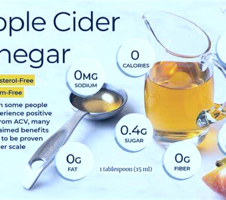 Lasix lasix and apple cider vinegar medication