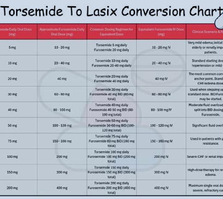 Lasix lasix and horse racing pills