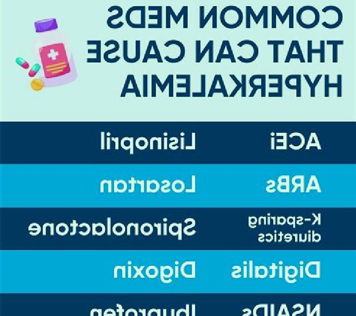 Lasix lasix and hypercalcemia pharmacy