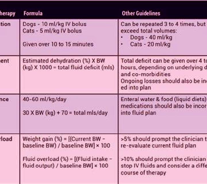 Lasix lasix and hypochloremia and fluid overload pharmacy
