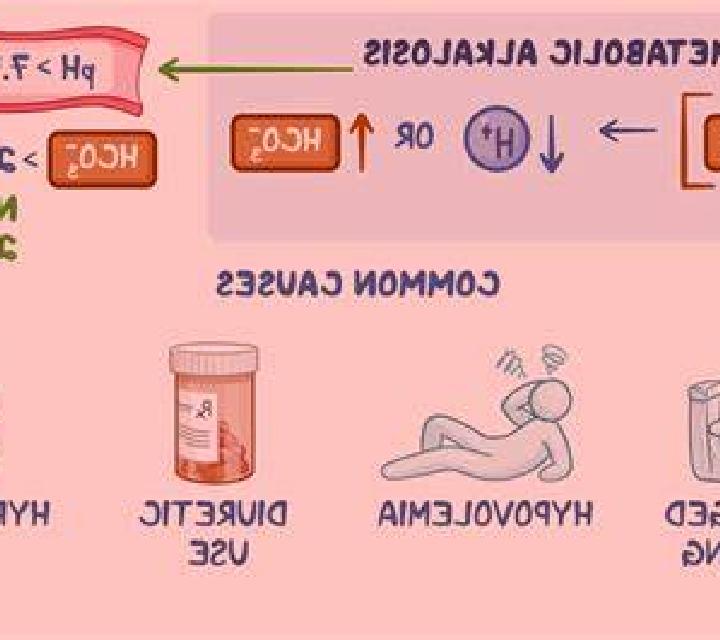Lasix lasix and metabolic acidosis pharmacy