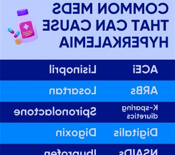 Lasix lasix calcium level medication