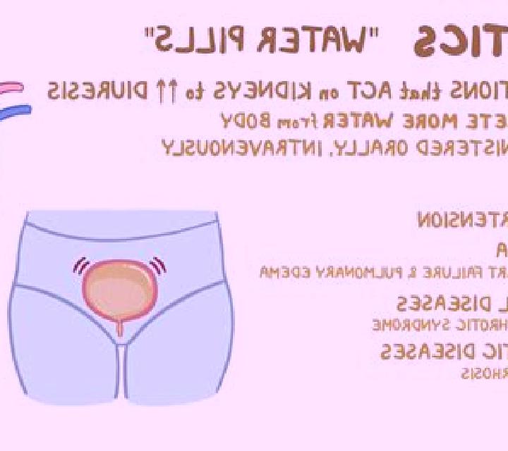 Lasix lasix cause kidney damage pills