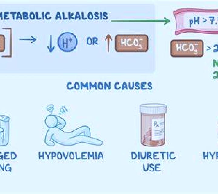 Lasix lasix causes metabolic alkalosis tablet