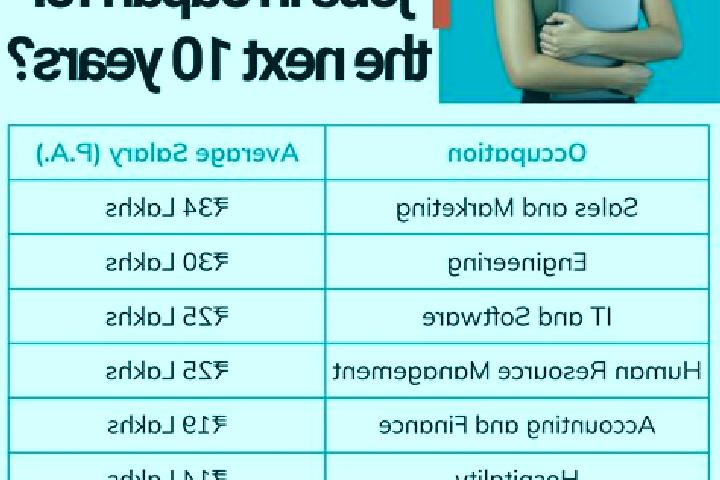 Lasix lasix gtt dosing medication