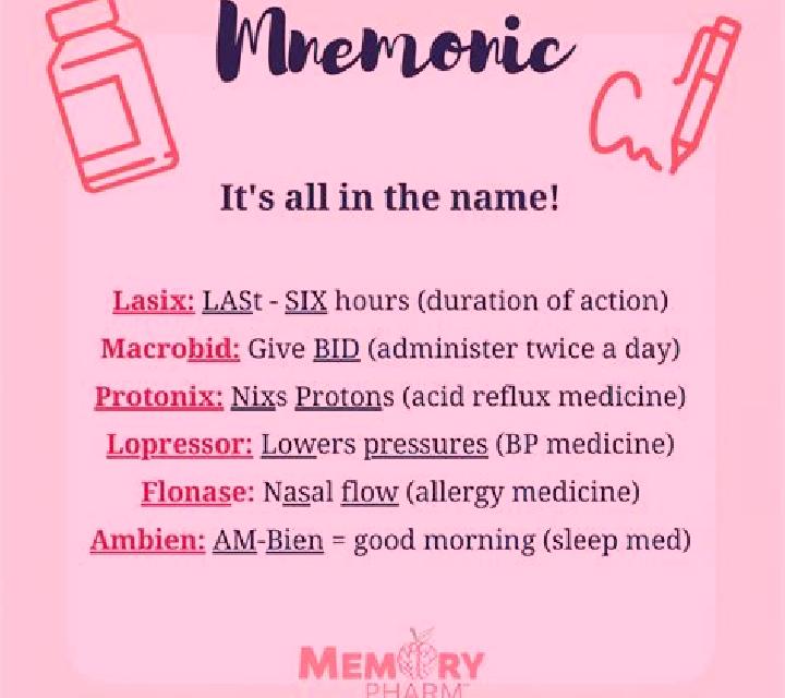 Lasix lasix mnemonic pills