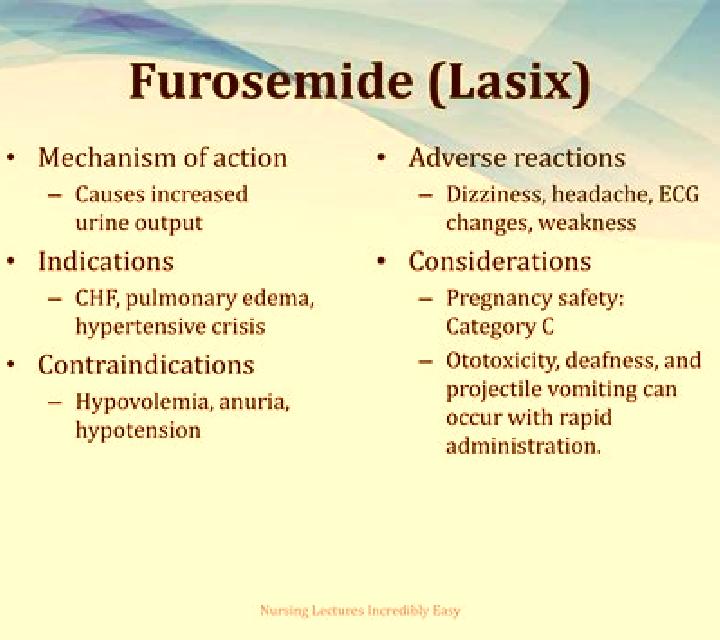 Lasix lasix tablet contraindications pharmacy