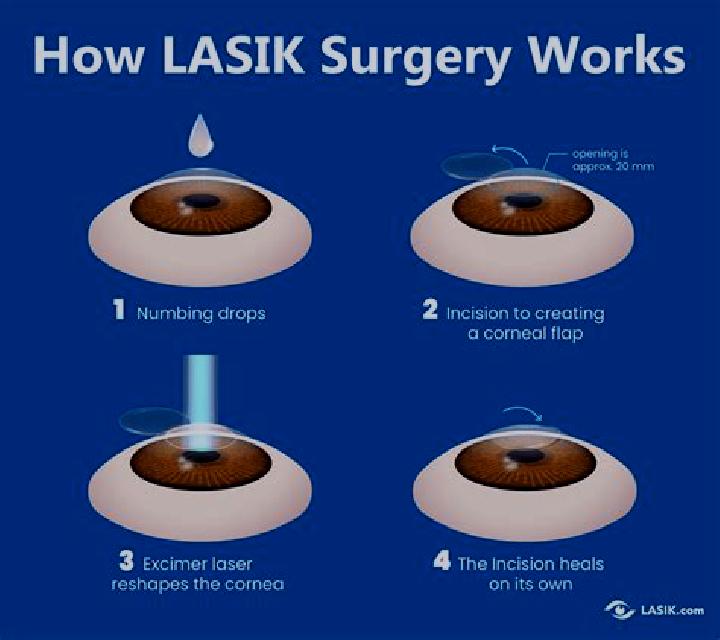 Lasix should metolazone be given before lasix medication