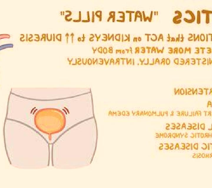 Lasix will lasix damage your kidneys pills