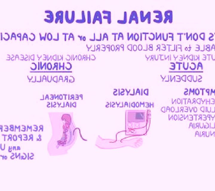 Lasix will lasix damage your kidneys tablet