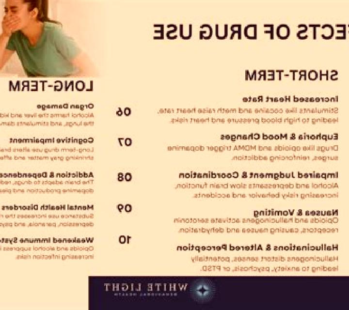 Levitra levitra alcohol effects medication