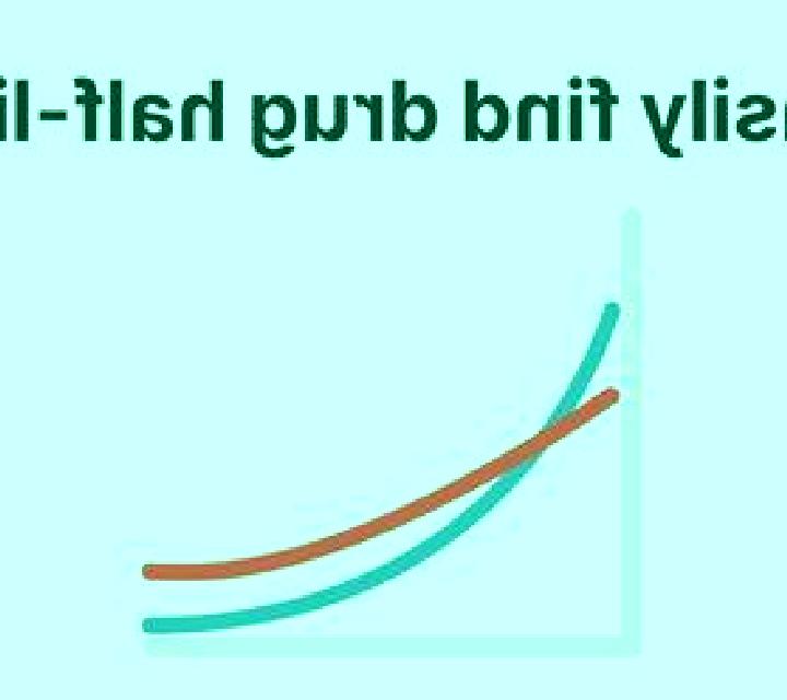 Levitra levitra maximum dosage medication