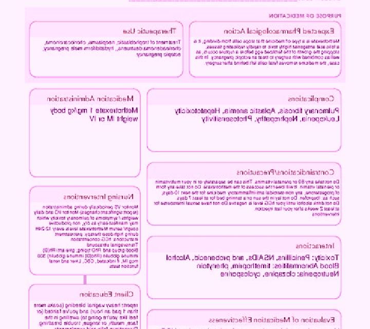 Levitra levitra nursing implications pharmacy