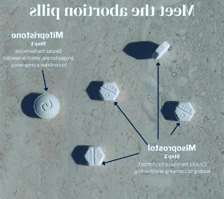 Levitra levitra time to work pills
