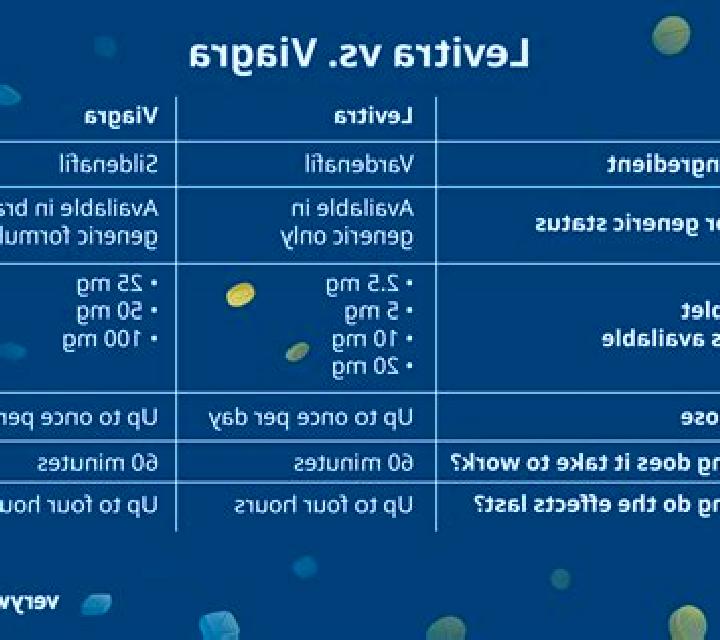 Levitra levitra v viagra medication