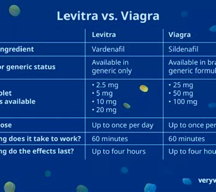 Levitra levitra vs alcohol medication