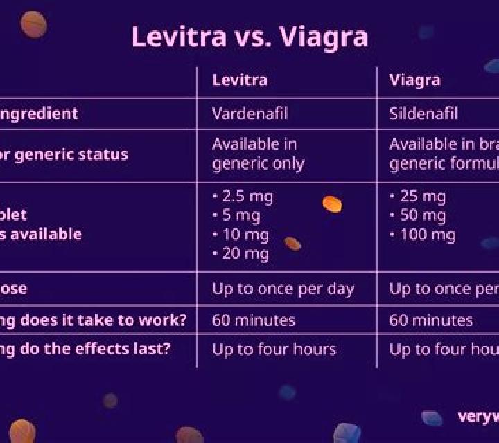 Levitra levitra vs alcohol tablet