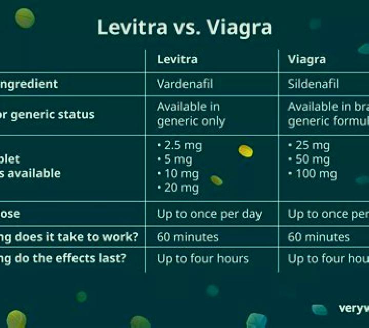 Levitra levitra vs levitra soft pharmacy