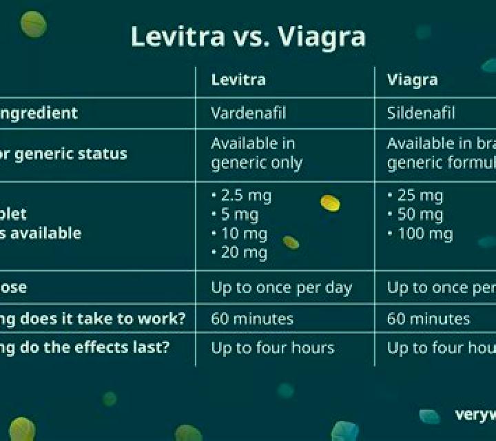 Levitra levitra vs velitry tablet