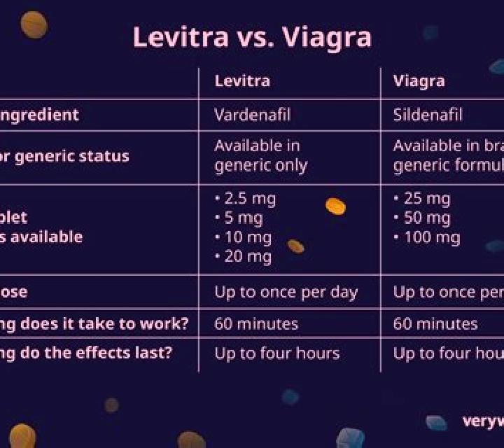 Levitra levitra vs viagra tablet