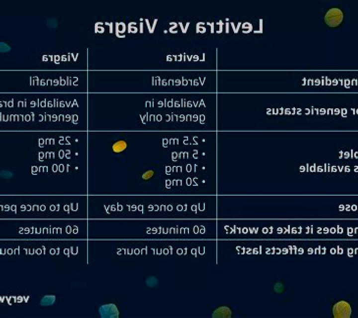 Levitra spedra vs levitra pills