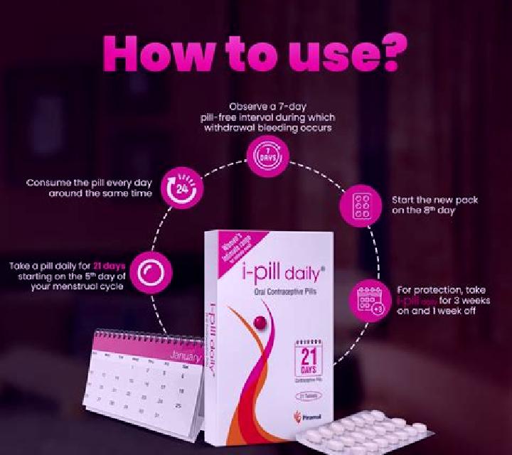 Levitra taking levitra daily pills