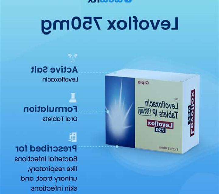 Levoflox medication