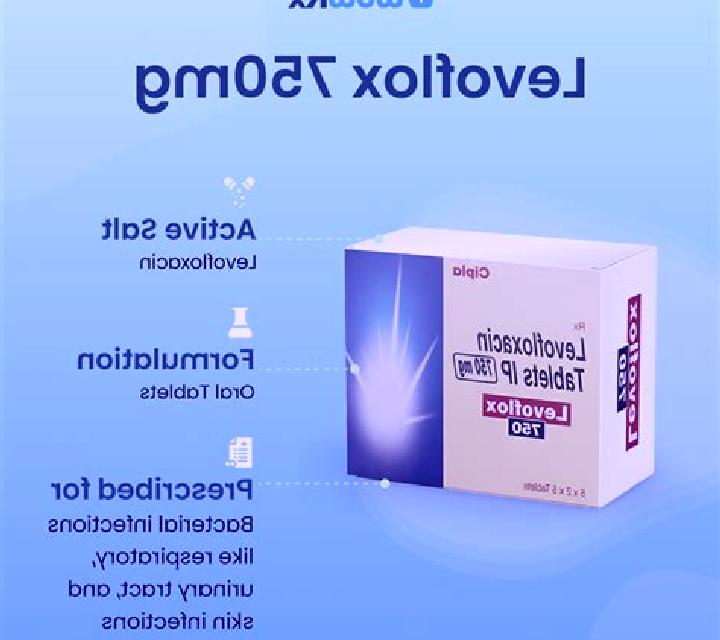 Levoflox pharmacy
