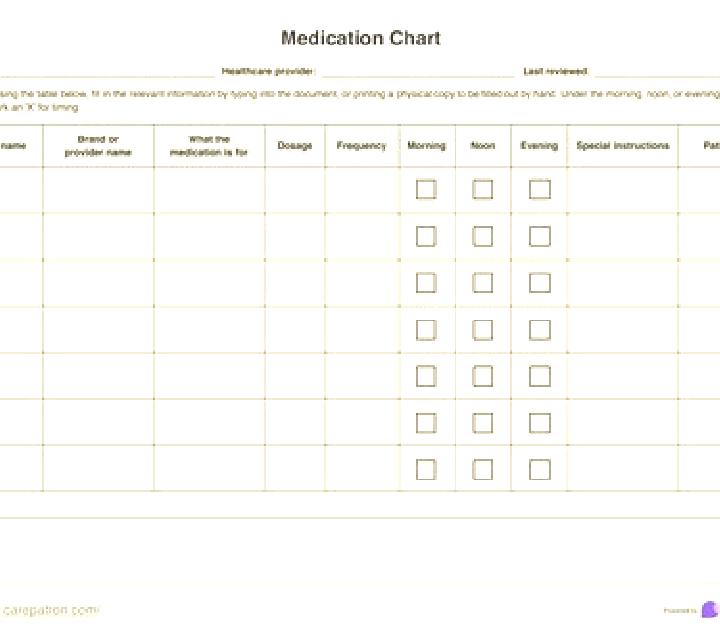 Malegra medication