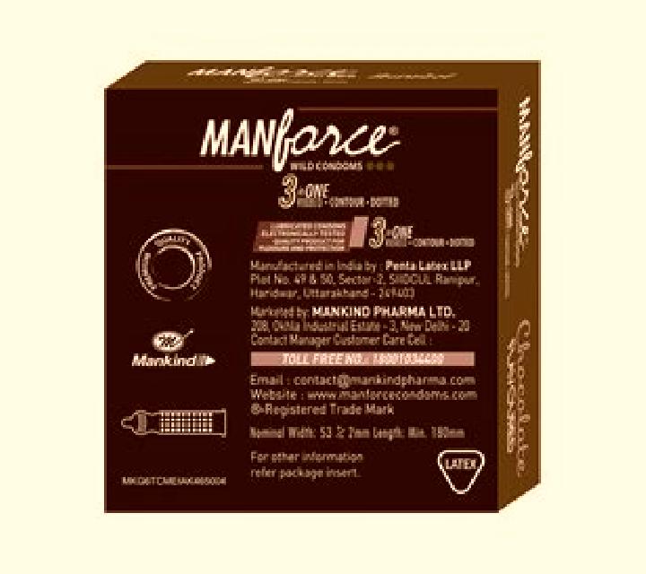 ManForce medication