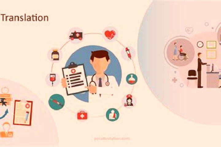 medical translation