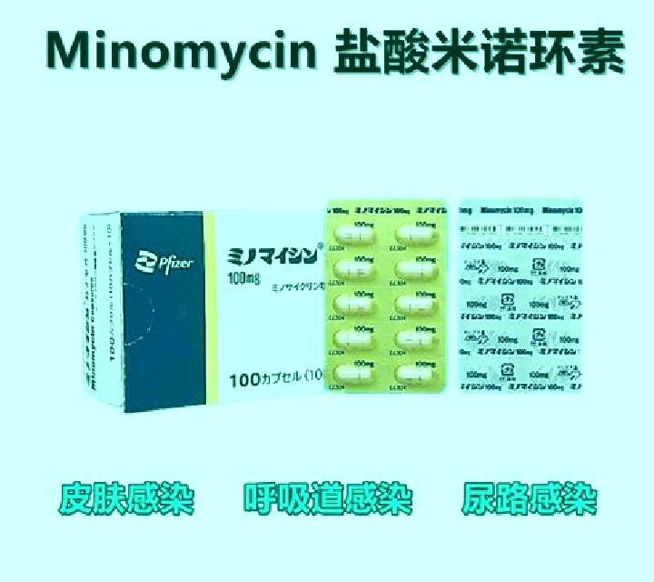 Minomycin pharmacy