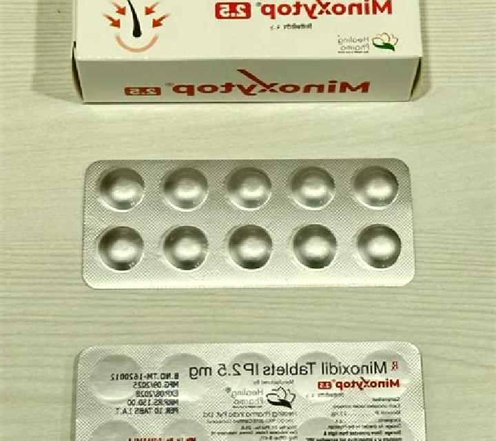 Minoxytop pills