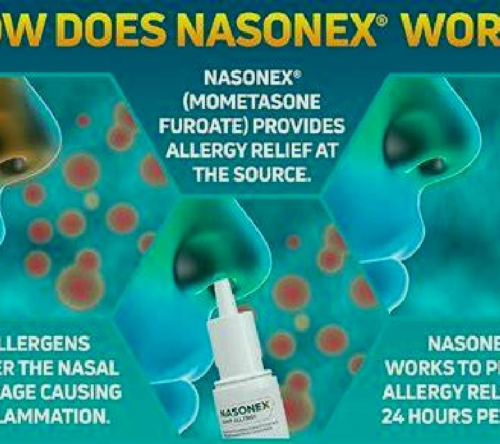 Nasonex nasal spray tablet