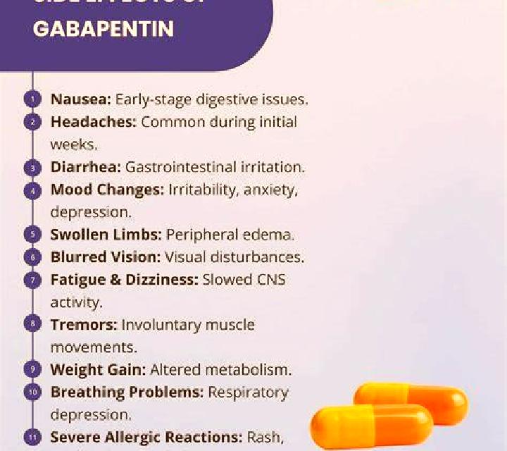 Neurontin does effexor react with neurontin medication