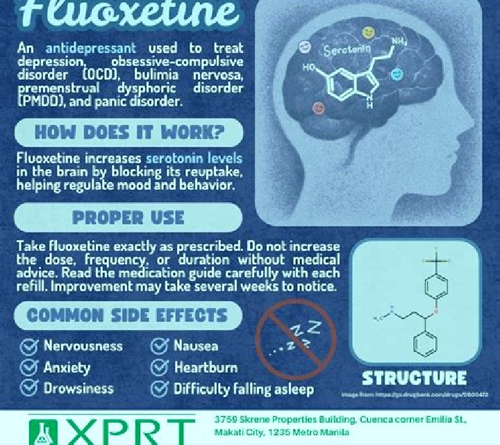 Neurontin does fluoxetine work like neurontin pharmacy