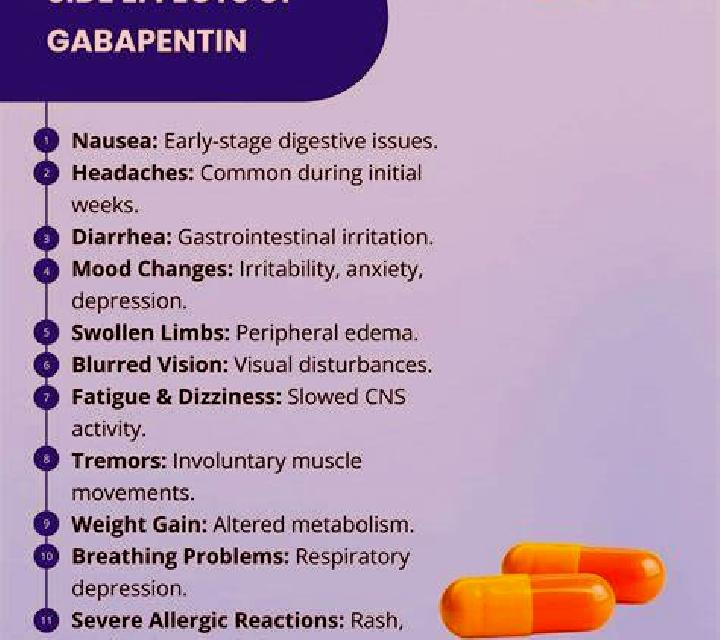 Neurontin does neurontin cause nausea pharmacy