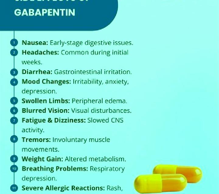 Neurontin does neurontin cause nausea tablet