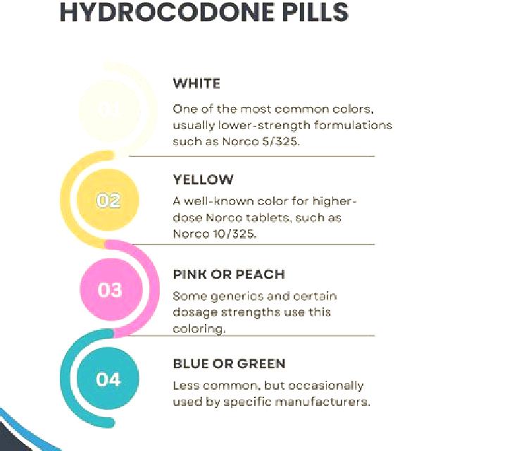Neurontin does neurontin potentiate hydrocodone pills