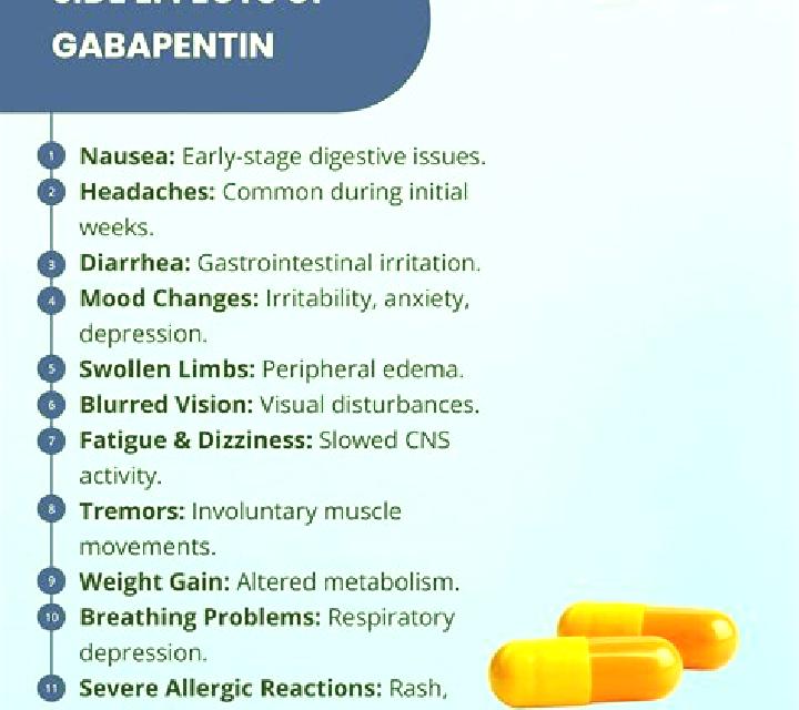 Neurontin does neurontin stop working medication